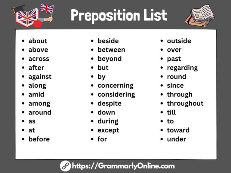 100-preposition-list-examples-sentences-with-answers-grammarly-online