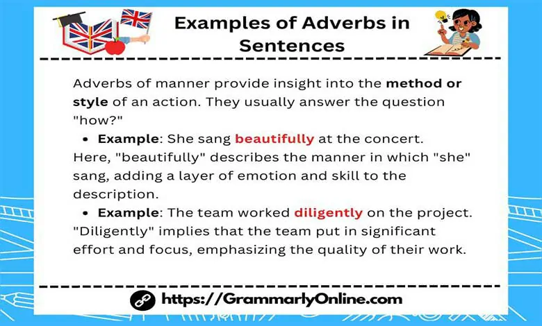 10 Examples of Adverbs in Sentences