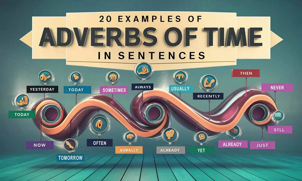 20 Examples of Adverbs of Time In Sentences