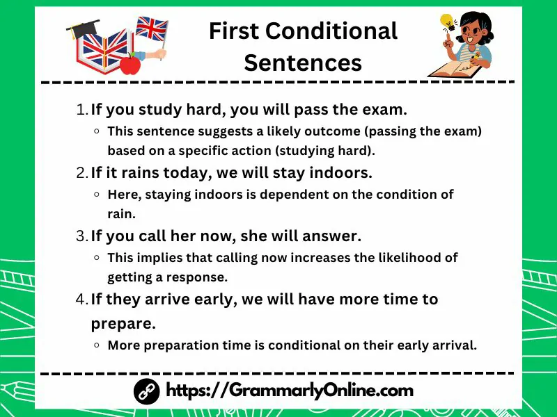 20 Examples of First Conditional Sentences