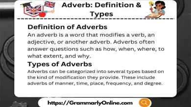 Adverb Definition & Types