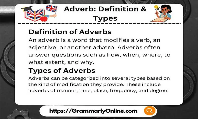 Adverb Definition & Types