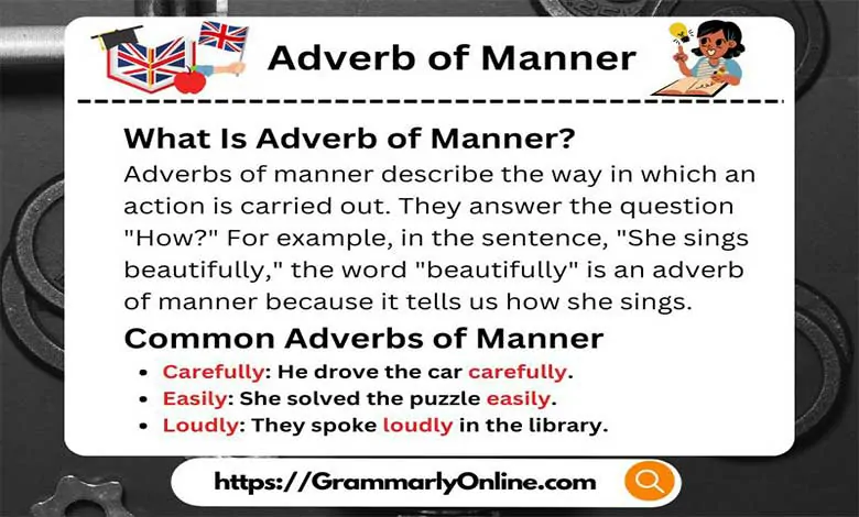 Adverb of Manner English grammar