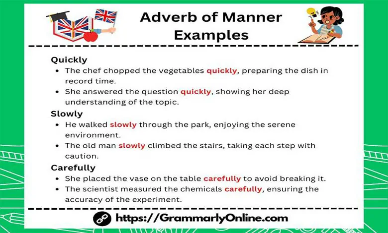 Adverb of Manner Examples in Sentences