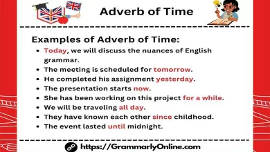 Adverb of Time English Grammer