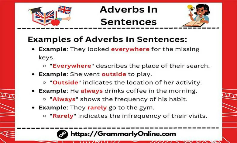 Examples of Adverbs In Sentences