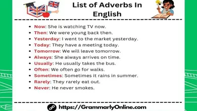 List of Adverbs In English