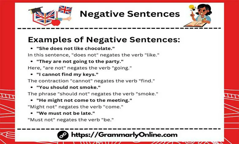 What Are 10 Examples of Negative Sentences