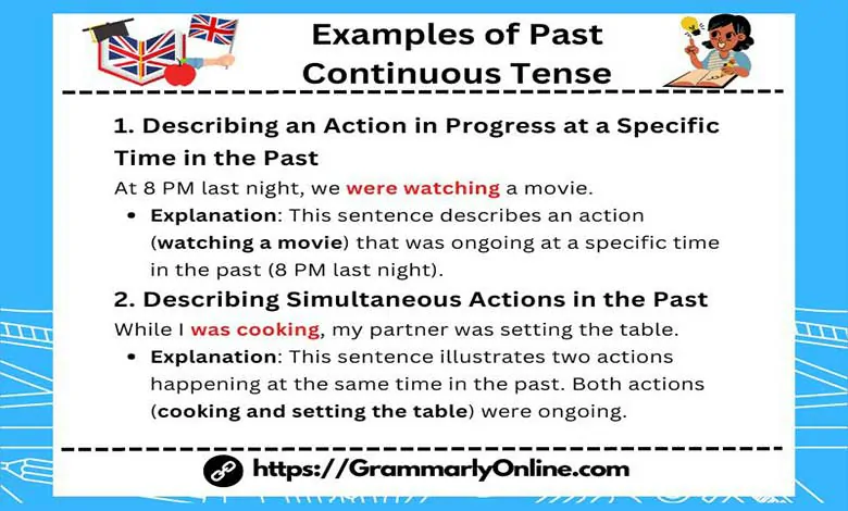 10 Examples of Past Continuous Tense Sentences