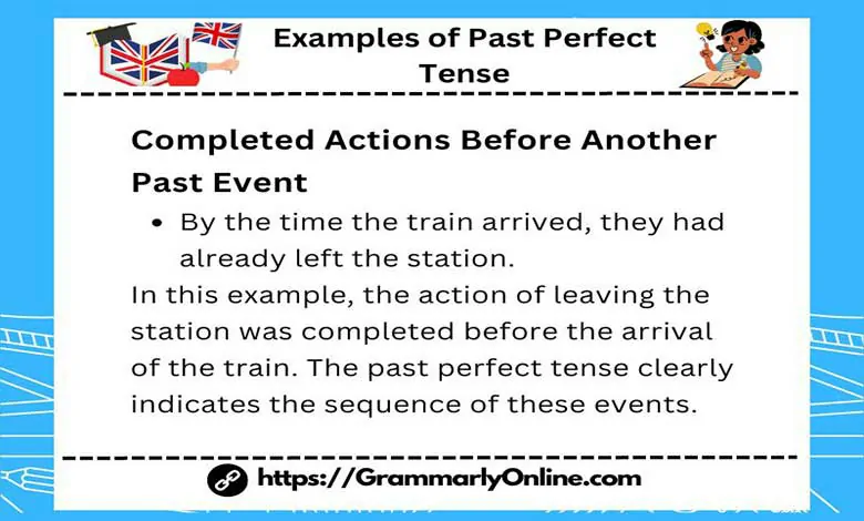 10 Examples of Past Perfect Tense Sentences