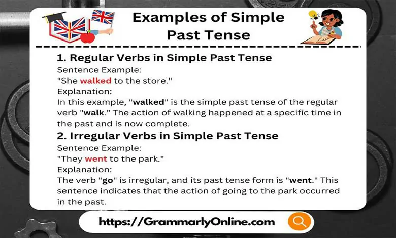 10 Examples of Simple Past Tense Sentences