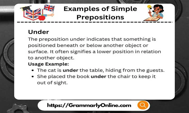 10 Examples of Simple Prepositions