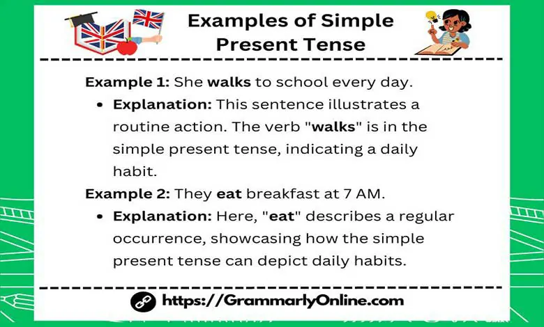 10 Examples of Simple Present Tense In Sentences