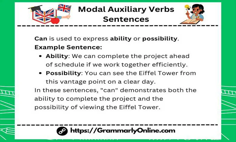 10 Modal Auxiliary Verbs Sentences