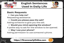 100 English Sentences Used In Daily Life