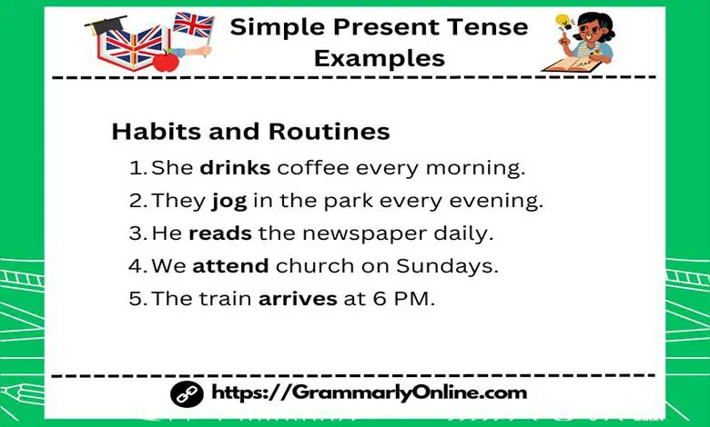 100 Simple Present Tense Examples