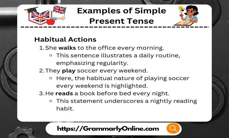 15 Examples of Simple Present Tense In Sentences