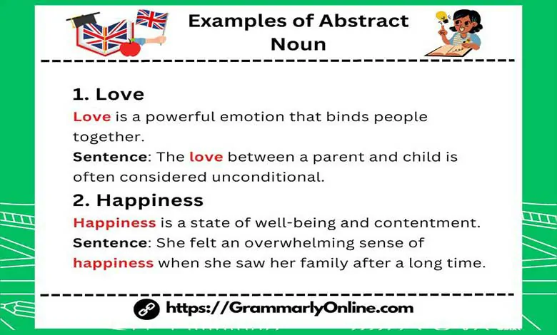 20 Examples of Abstract Noun Sentences