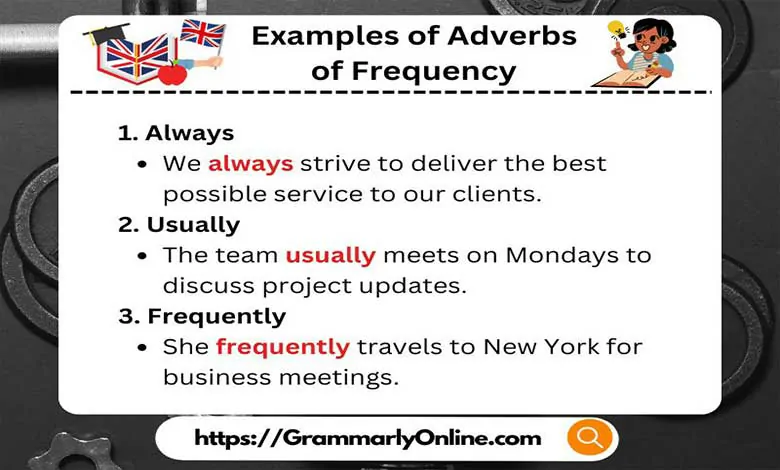 20 Examples of Adverbs of Frequency In Sentences