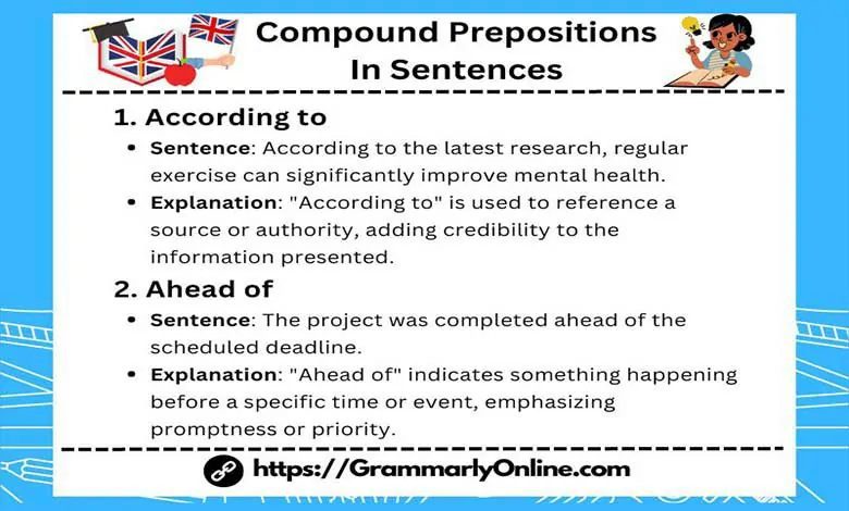 20 Examples of Compound Prepositions In Sentences