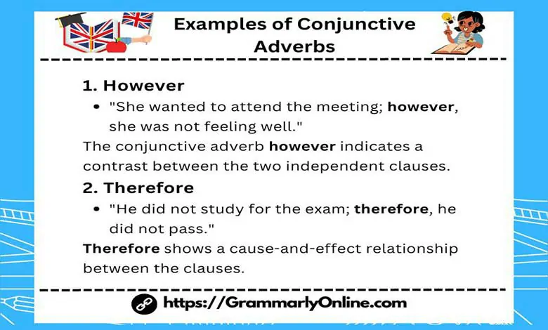 20 Examples of Conjunctive Adverbs In Sentences