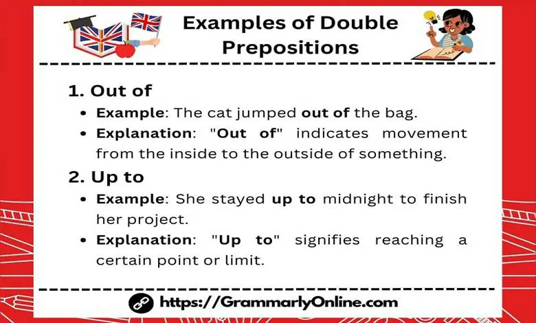 20 Examples of Double Prepositions In Sentences