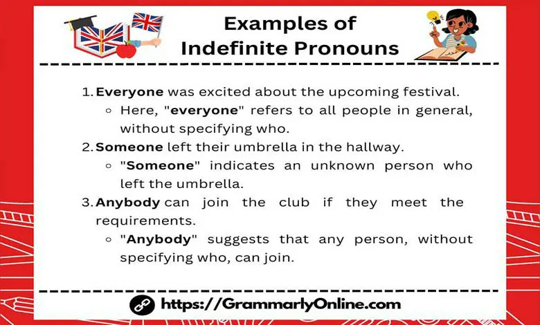 20 Examples of Indefinite Pronouns in Sentences