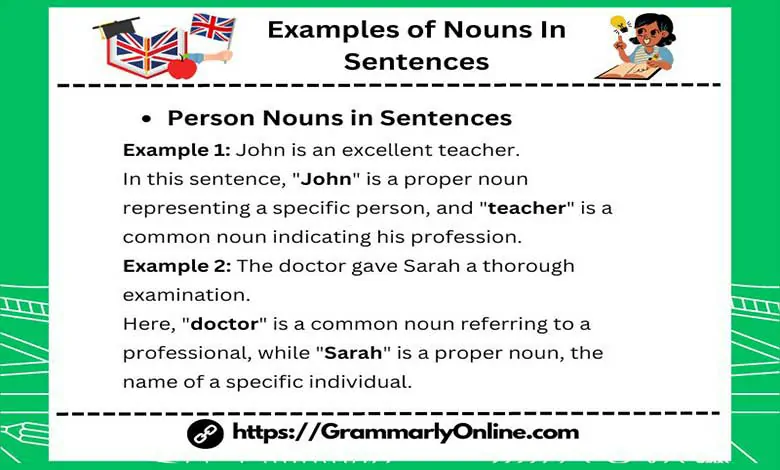 20 Examples of Nouns In Sentences