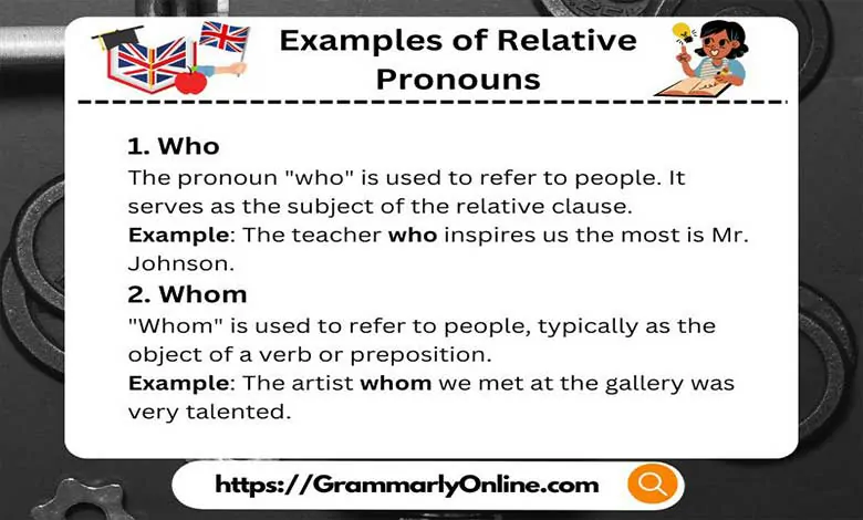 20 Examples of Relative Pronouns In Sentences