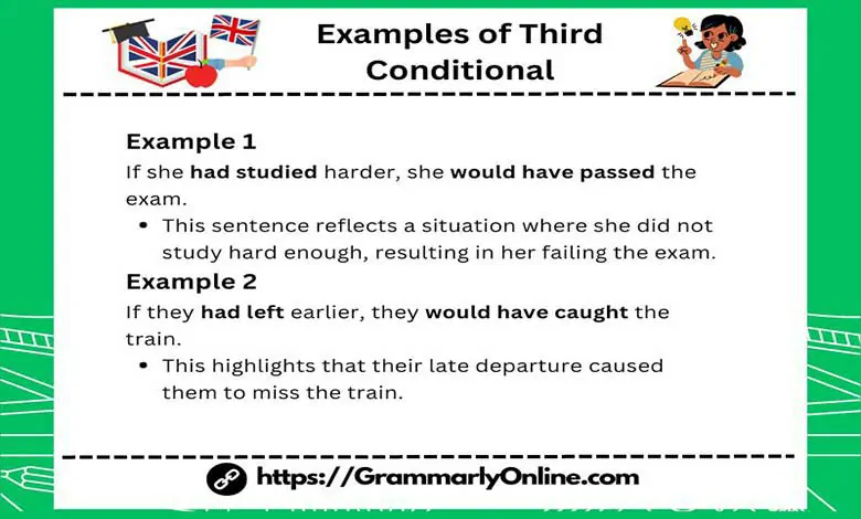 20 Examples of Third Conditional Sentences