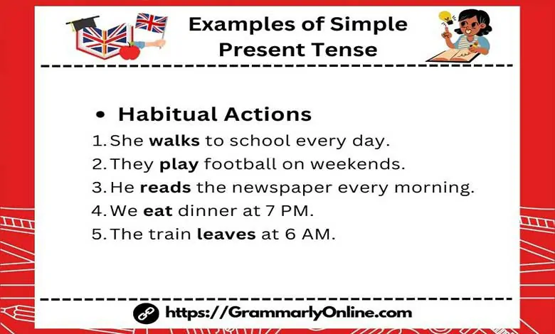 30 Examples of Simple Present Tense In Sentences