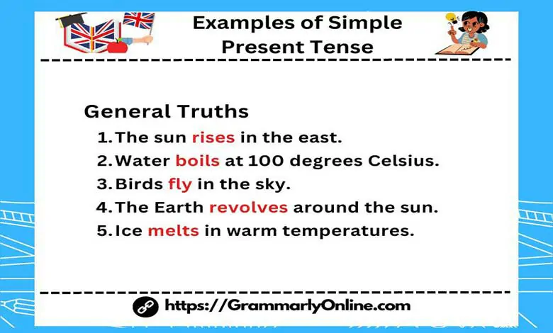 40 Examples of Simple Present Tense In Sentences