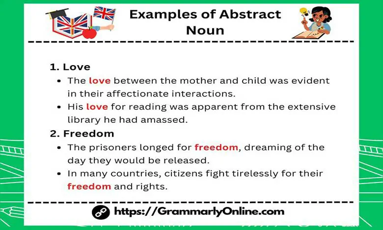 50 Examples of Abstract Noun Sentences