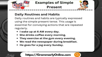 50 Examples of Simple Present Tense Sentences