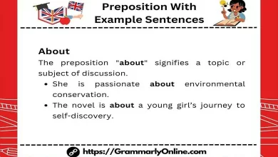 50 Preposition With Example Sentences