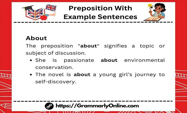 50 Preposition With Example Sentences