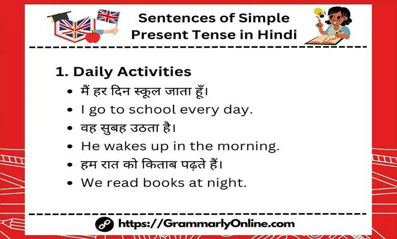 50+ Sentences of Simple Present Tense in Hindi to English