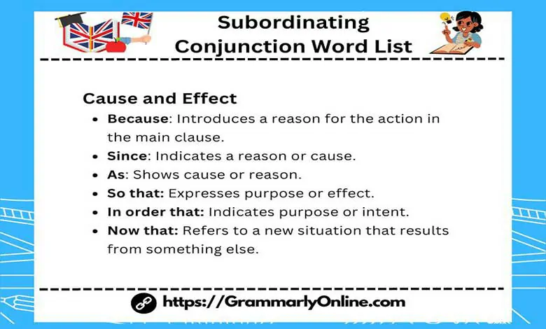 50 Subordinating Conjunction Word List