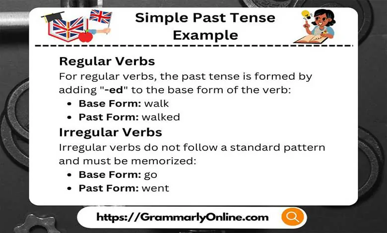 80+ Simple Past Tense Example Sentences