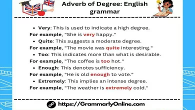 Adverb of Degree English grammar