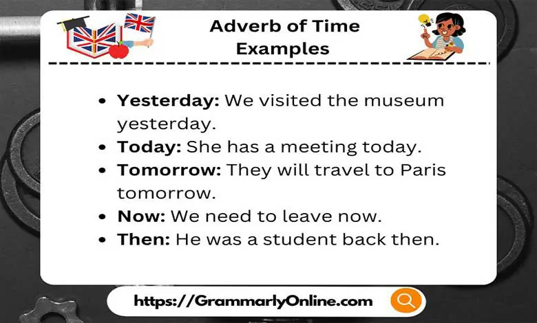 Adverb of Time Examples in Sentences