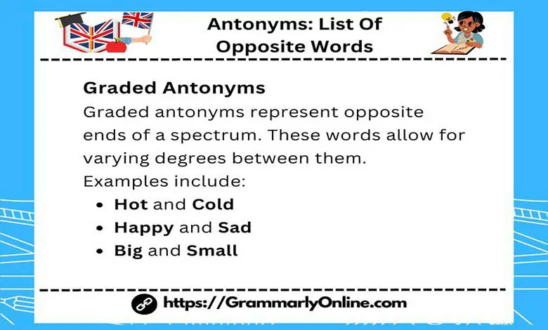 Antonyms List Of Opposite Words In English