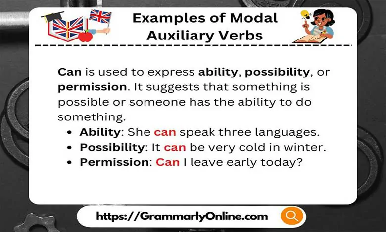 Examples of Modal Auxiliary Verbs