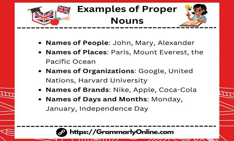 Examples of Proper Nouns and Common Nouns