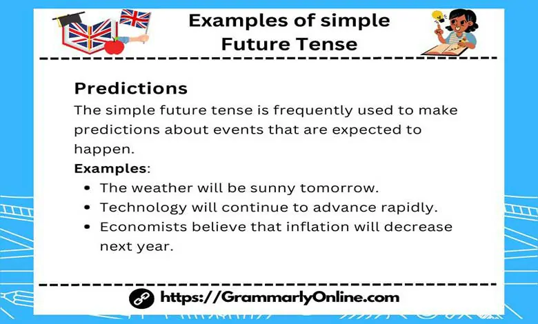 Examples of simple Future Tense