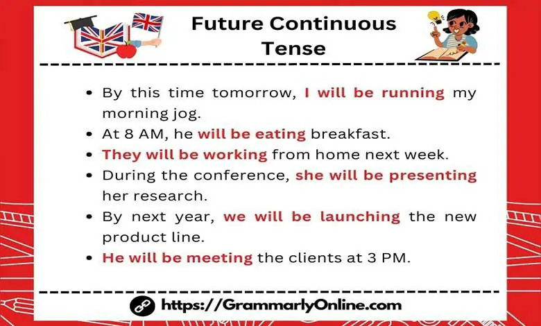 Future Continuous Tense Examples