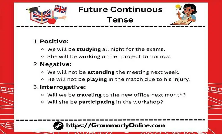 Future Continuous Tense Rules And Examples