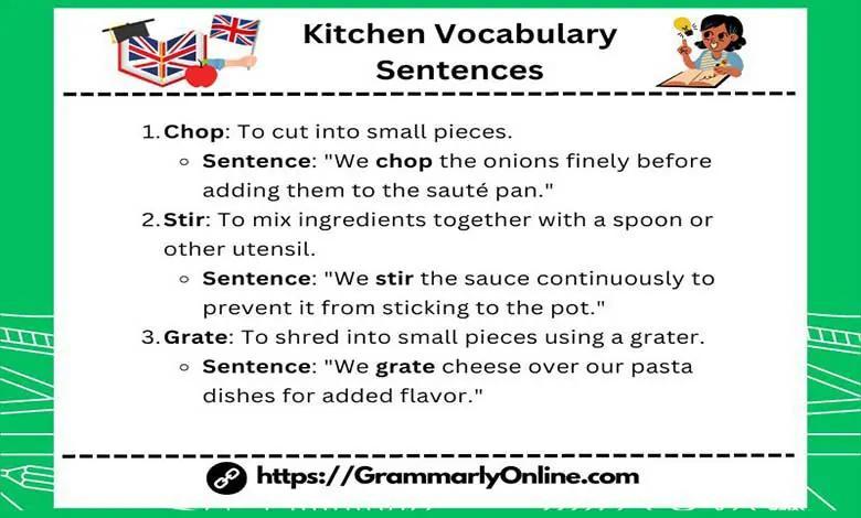 Kitchen Vocabulary Sentences In English