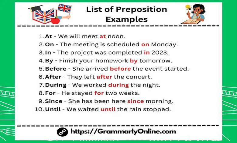 List of 100 Preposition Examples