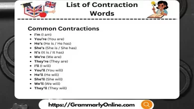 List of Contraction Words in English